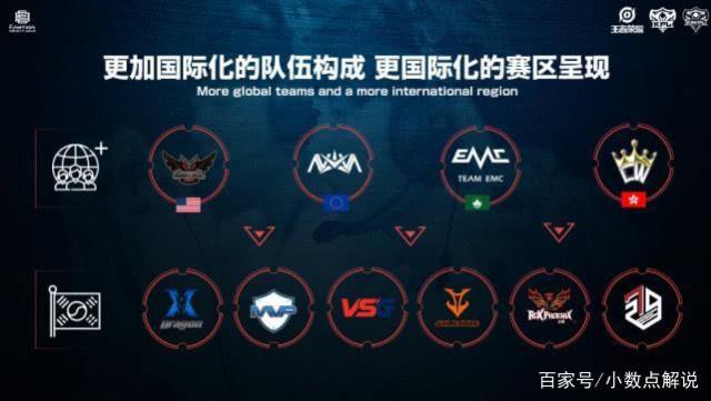 重燃晋级希 重燃晋级希