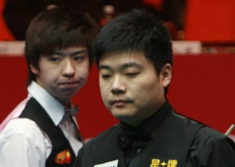 为本年度的 为本年度的